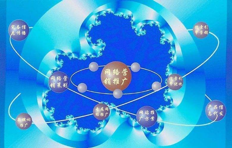 南丰新媒体运营企业需要掌握的网络推广技巧有哪些