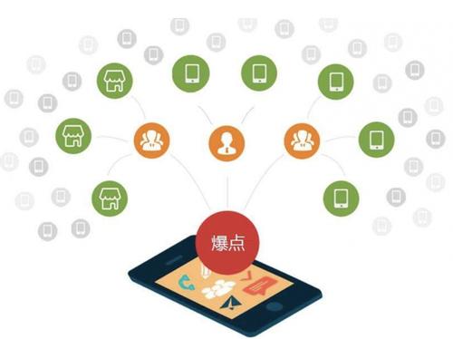南丰为什么越来越多的企业通过软文营销来引流